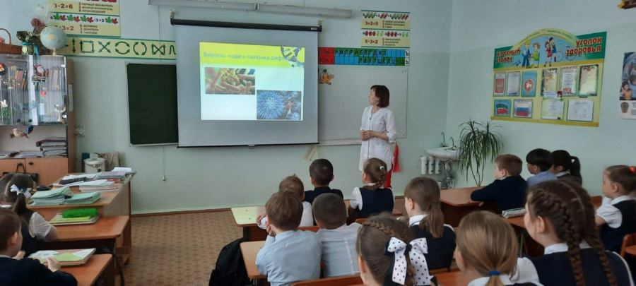 Профилактика йододефицита